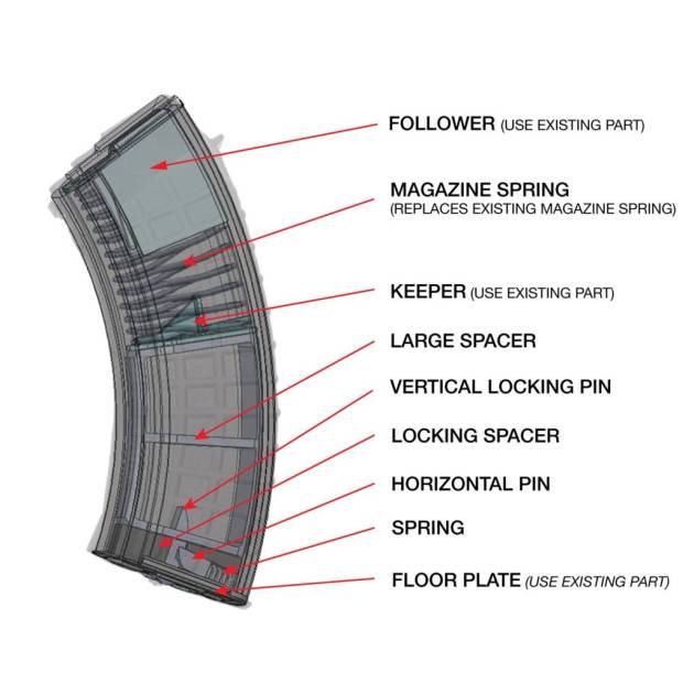 Arsenal 7.62x39mm 30rd to 10rd Magazine Conversion Kit