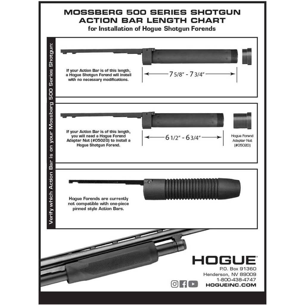 Hogue Overmolded Shotgun Stock Kit w/Forend Mossberg 500 Black - Image 2
