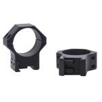 RITON OPTICS RINGS LIGHT PIC 30MM 12MM
