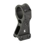 UNITY FAST PRO BLK