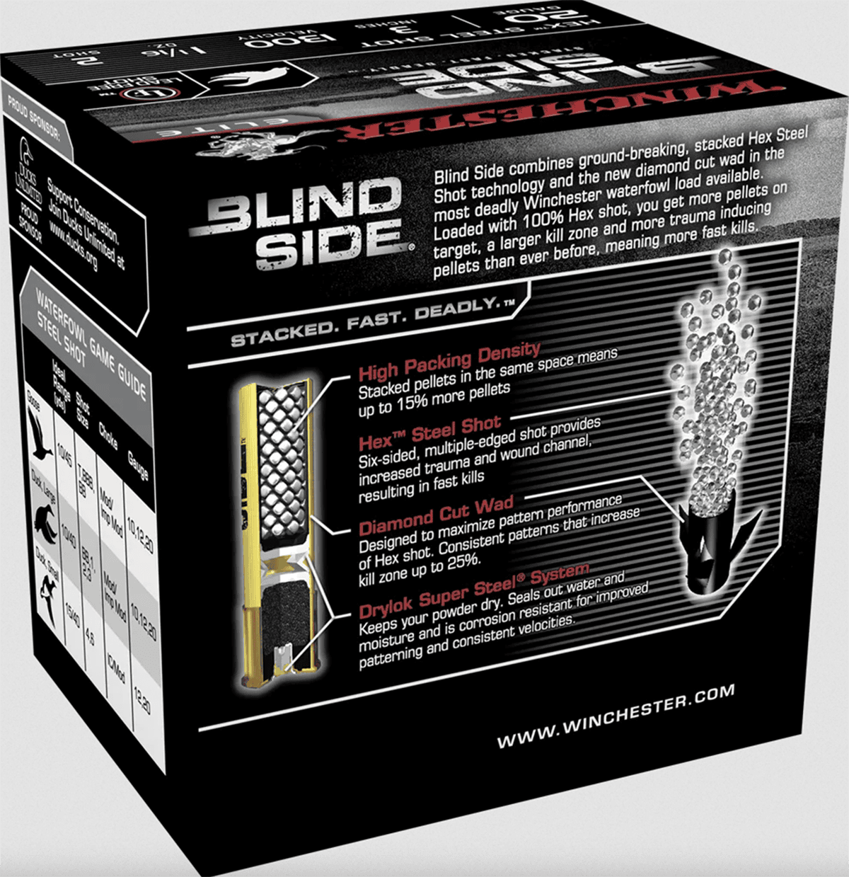 Winchester Blind Side Waterfowl 20 GA | 3" | 1 1/16 oz | 5 Shot | 25 Rds - Image 2