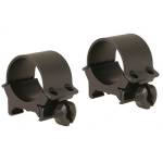SURE GRIP DETACHABLE RINGS - MATTE, MEDIUM, 1"