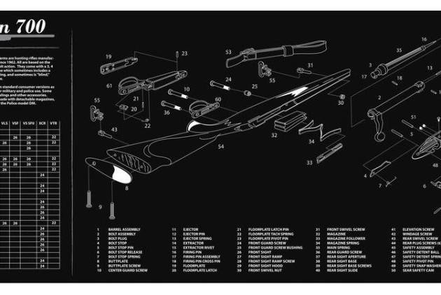 TekMat 12x36 Gun Cleaning Mat - Remington 700