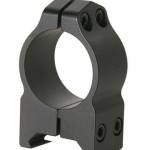 Warne 2-Piece Maxima Fixed Scope Ringmounts with Grooved Receiver - 1" High Matte CZ 550 19mm Dovetail